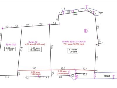 Tvm Kawdiar Golf club 45 cent land for sale